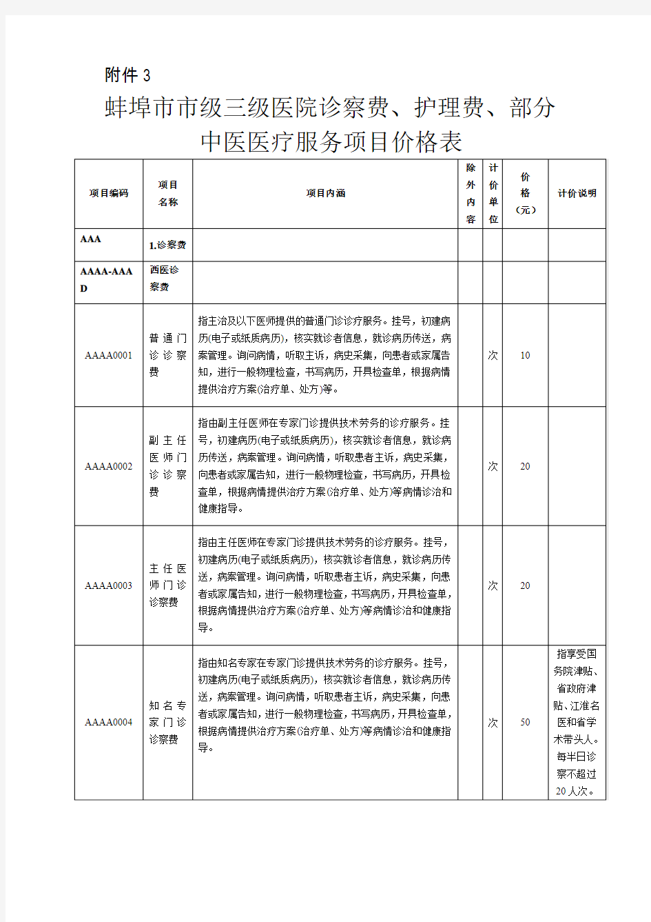 蚌埠市市级三级医院诊察费、护理费、部分中医医疗服务项目价格表