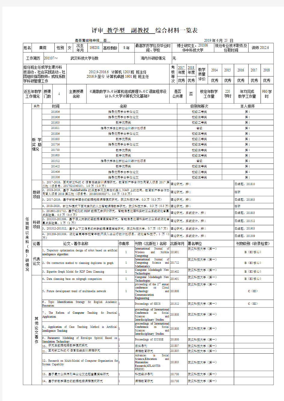 武汉科技大学推荐评审副教授综合材料一览表
