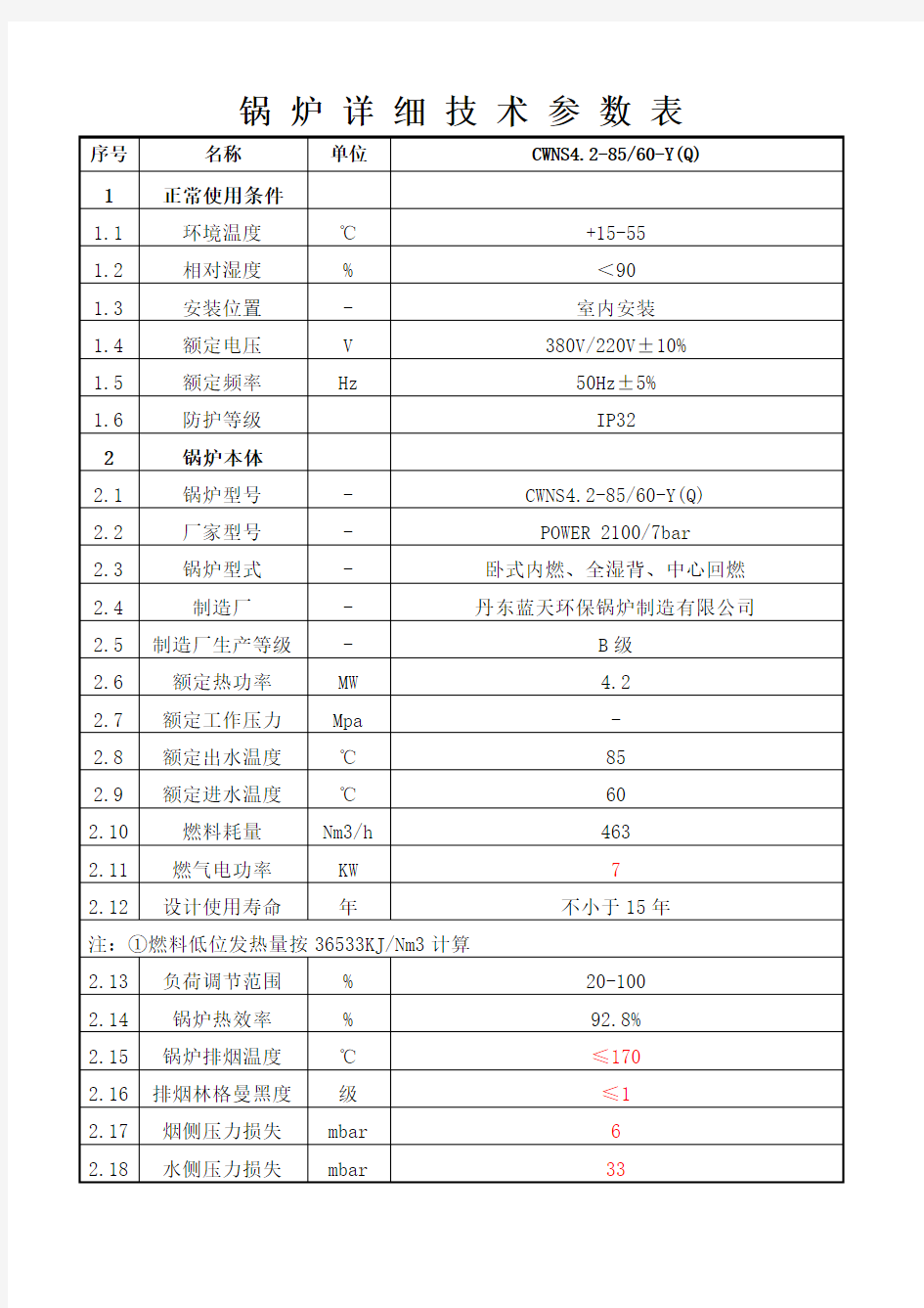 锅炉详细技术参数表