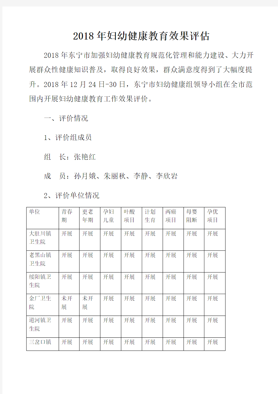 2018年妇幼健康教育效果评估