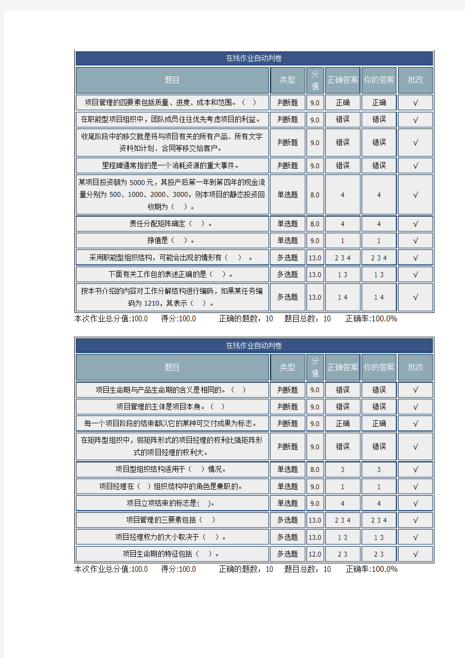 北理工2017-项目管理在线作业