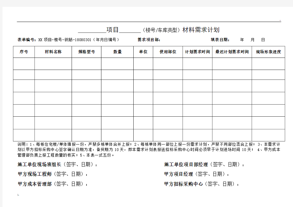 材料需求计划表