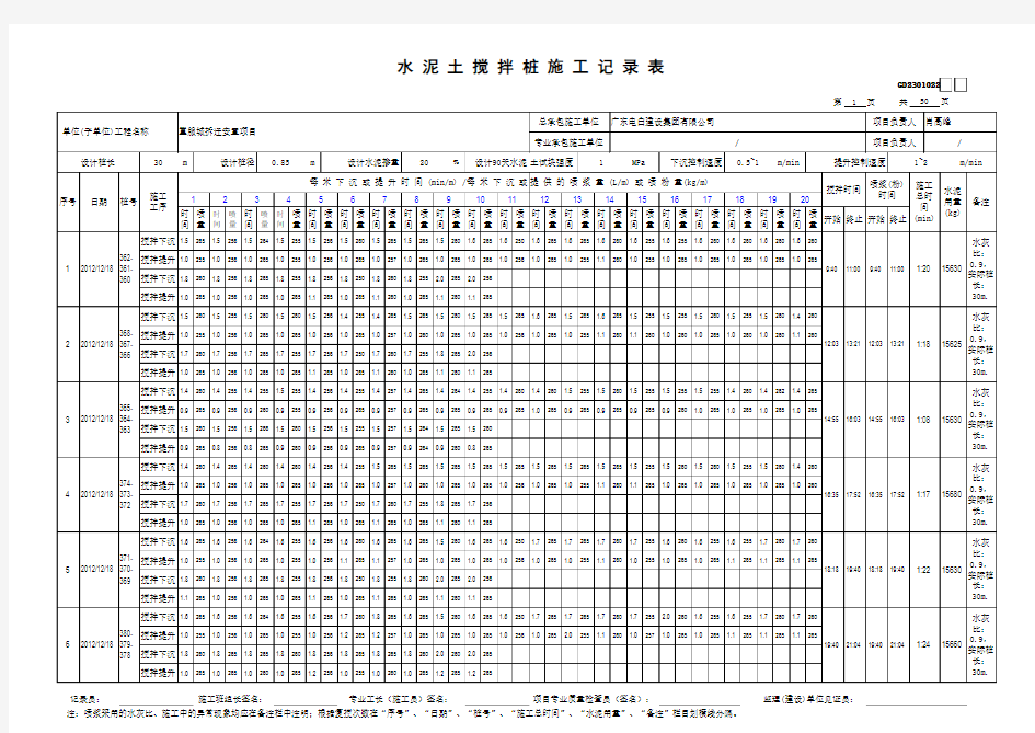水泥搅拌桩施工记录表(最终)