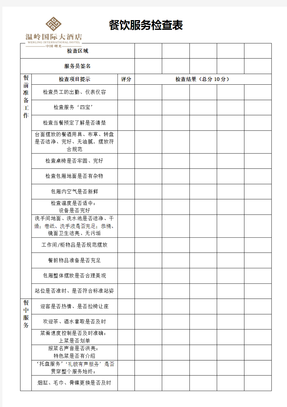 餐饮部服务检查表