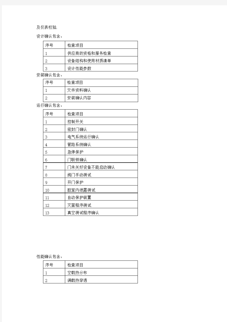 0.25脉动真空灭菌柜验证报告