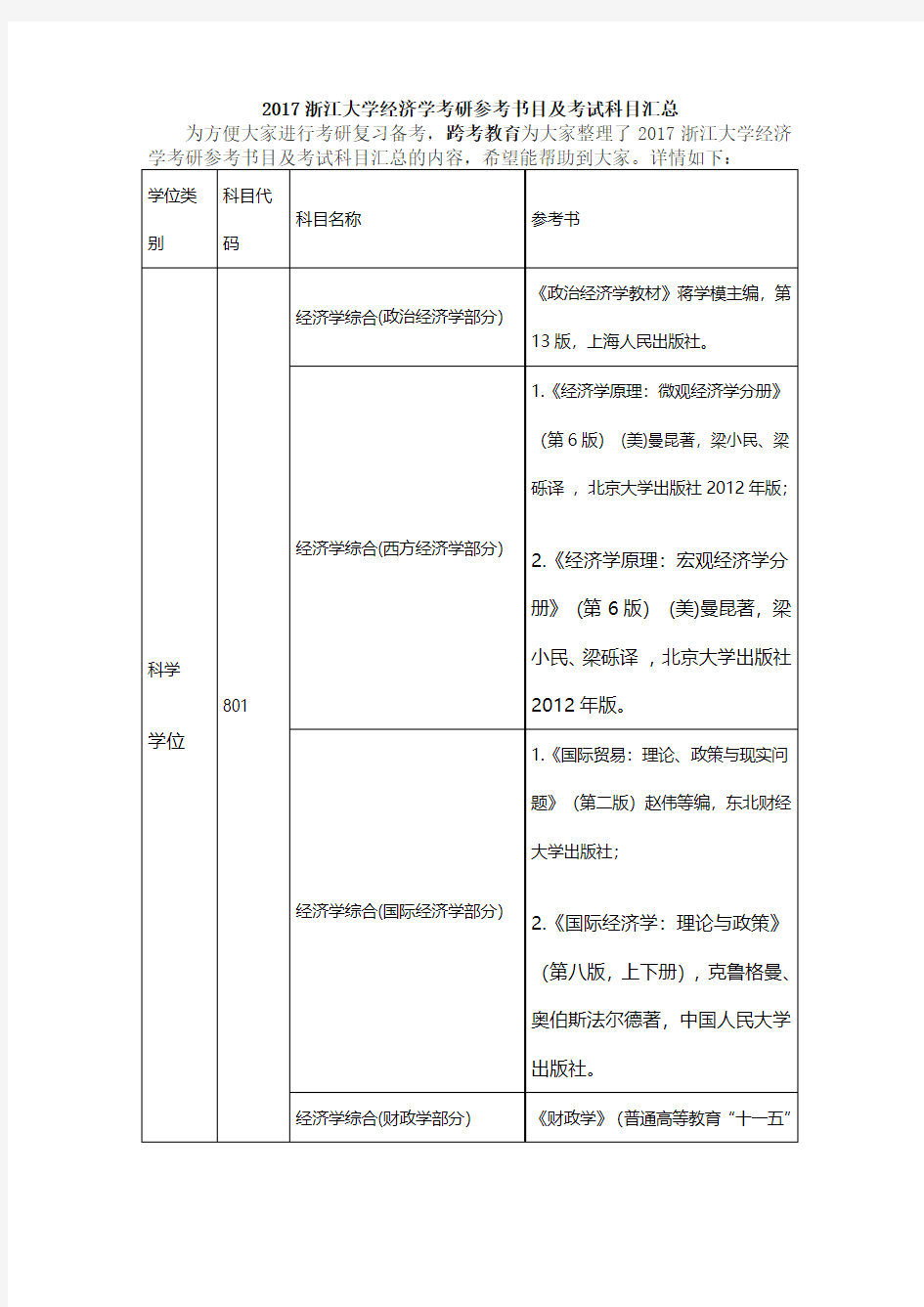 2017浙江大学经济学考研参考书目及考试科目汇总