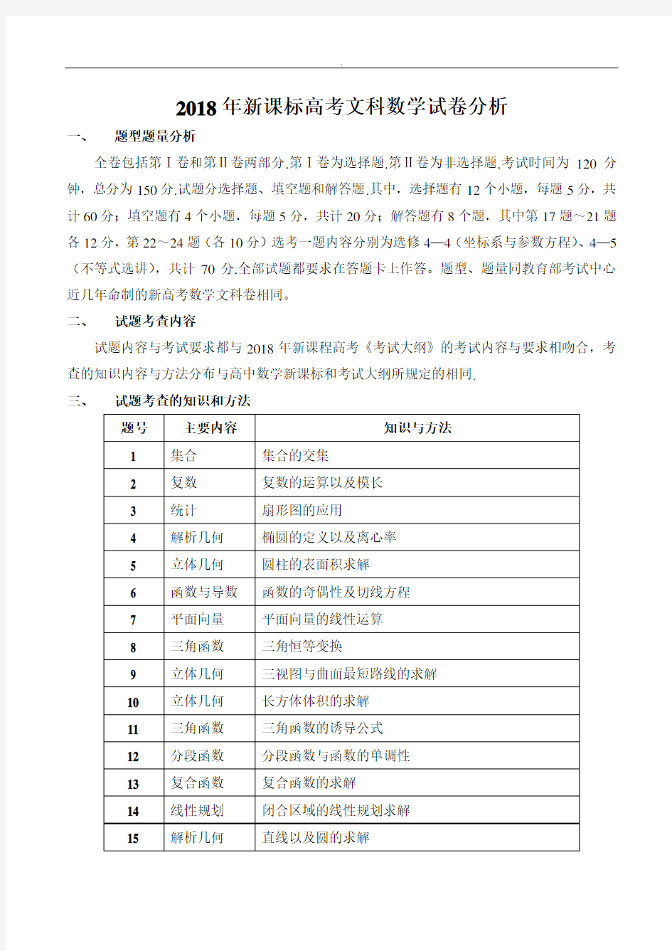 2018年度全国卷Ⅰ文科数学试卷~分析