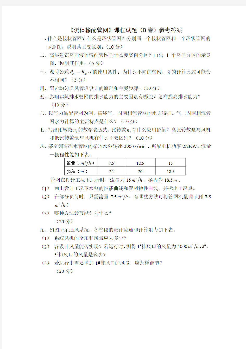 (完整版)重庆大学流体输配管网试卷