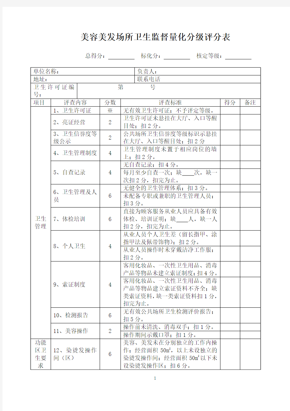 分级评分表