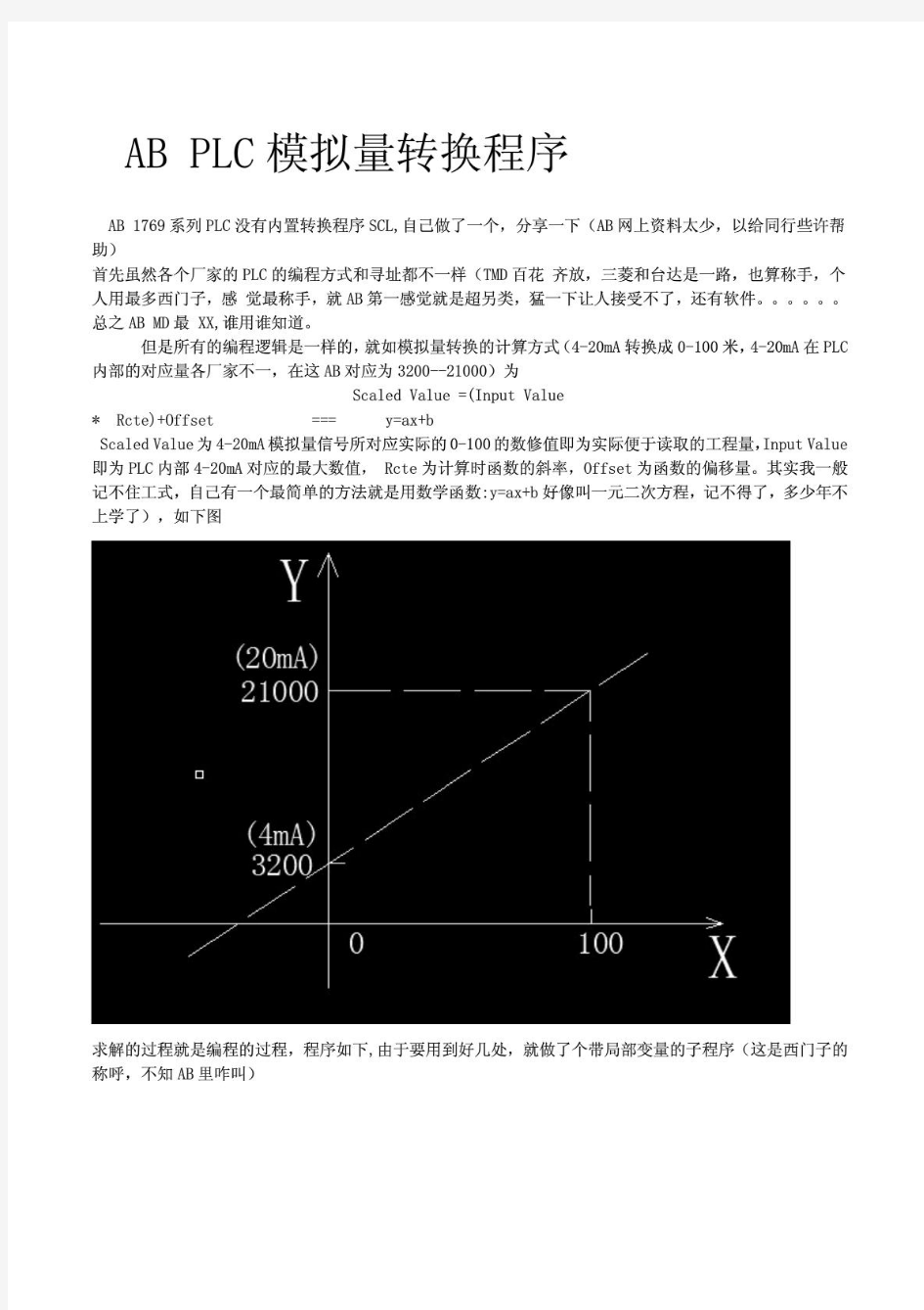 ABPLC模拟量转换程序