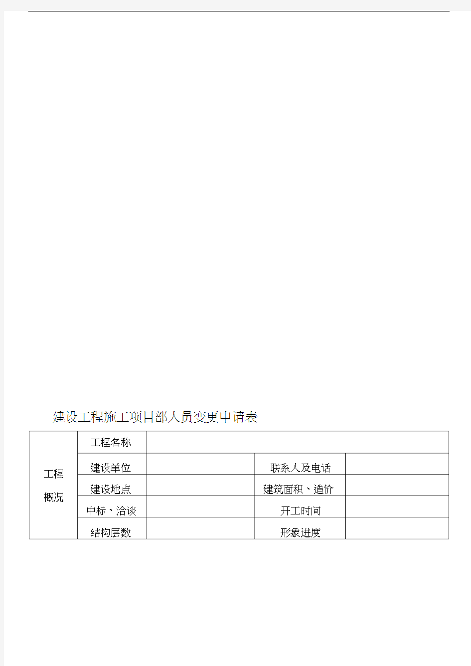 建设工程施工项目部人员变更申请表