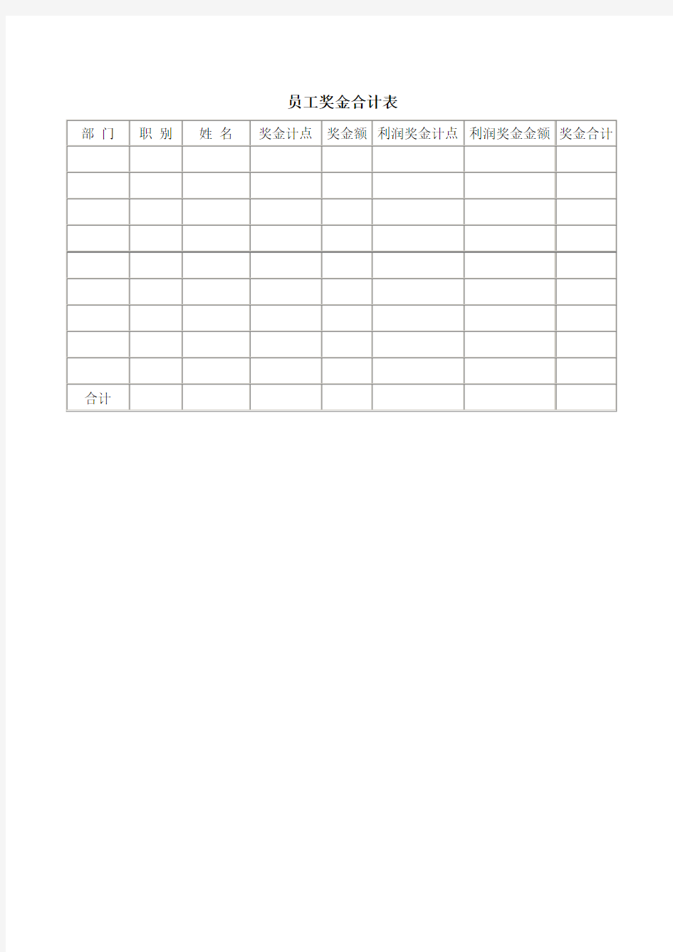 公司员工管理表格-员工奖金合计表
