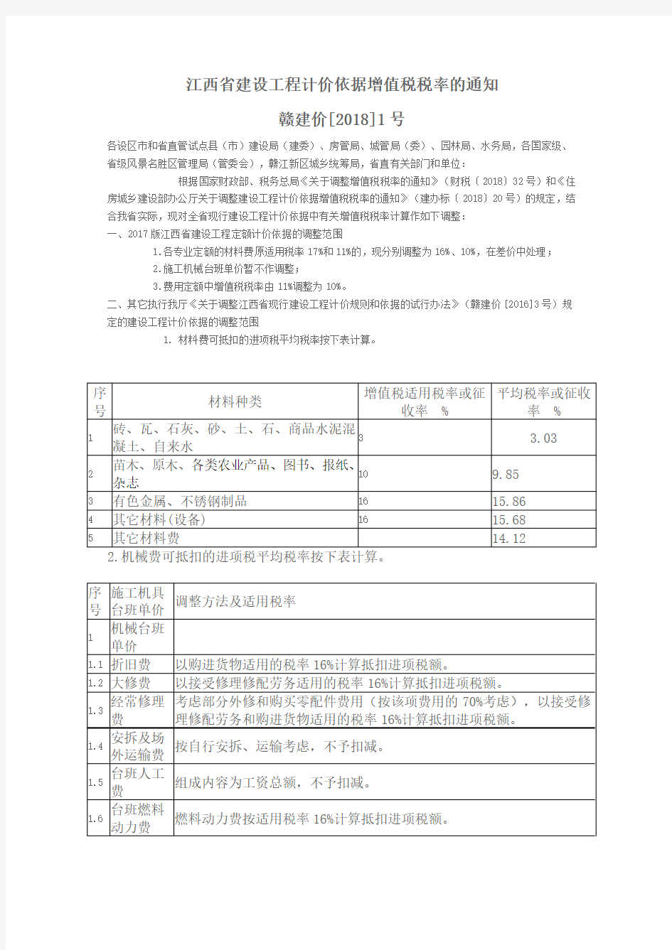 赣建价2018年1号文