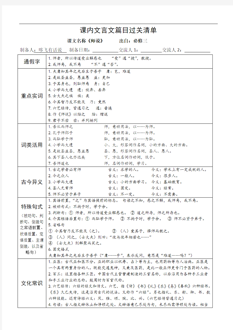 必修三  课文文言文篇目过关清单之《师说》