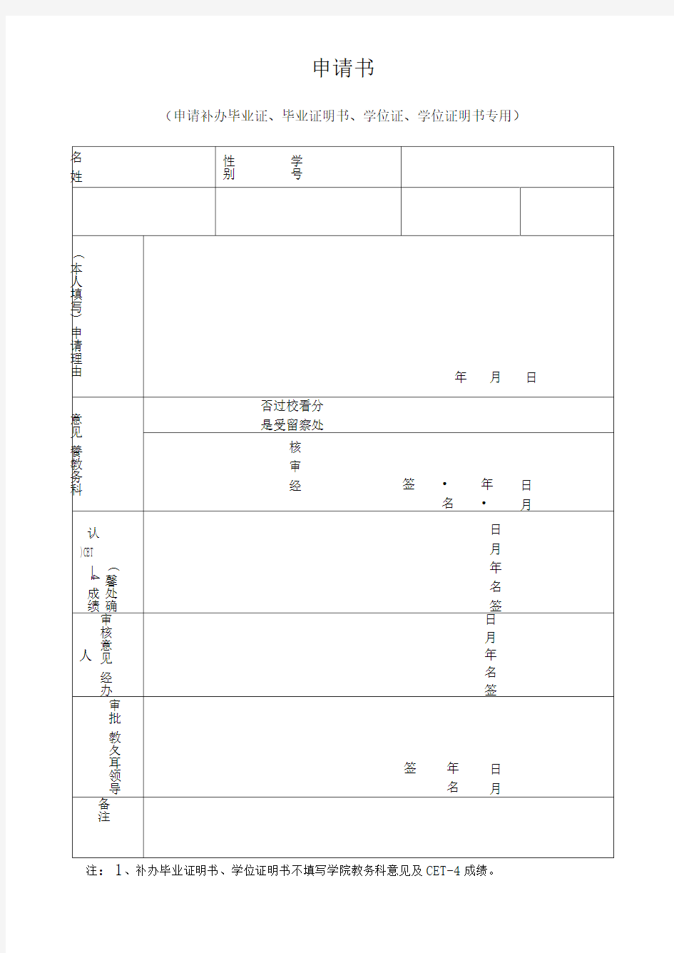 (申请补办毕业证、毕业证明书、学位证、学位证明书专用)申请书