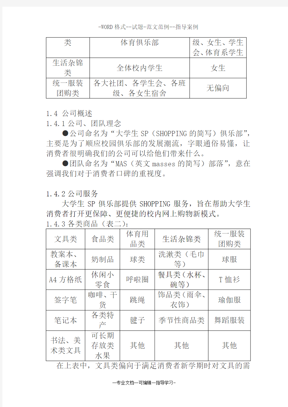 大学生俱乐部创业计划书-修改