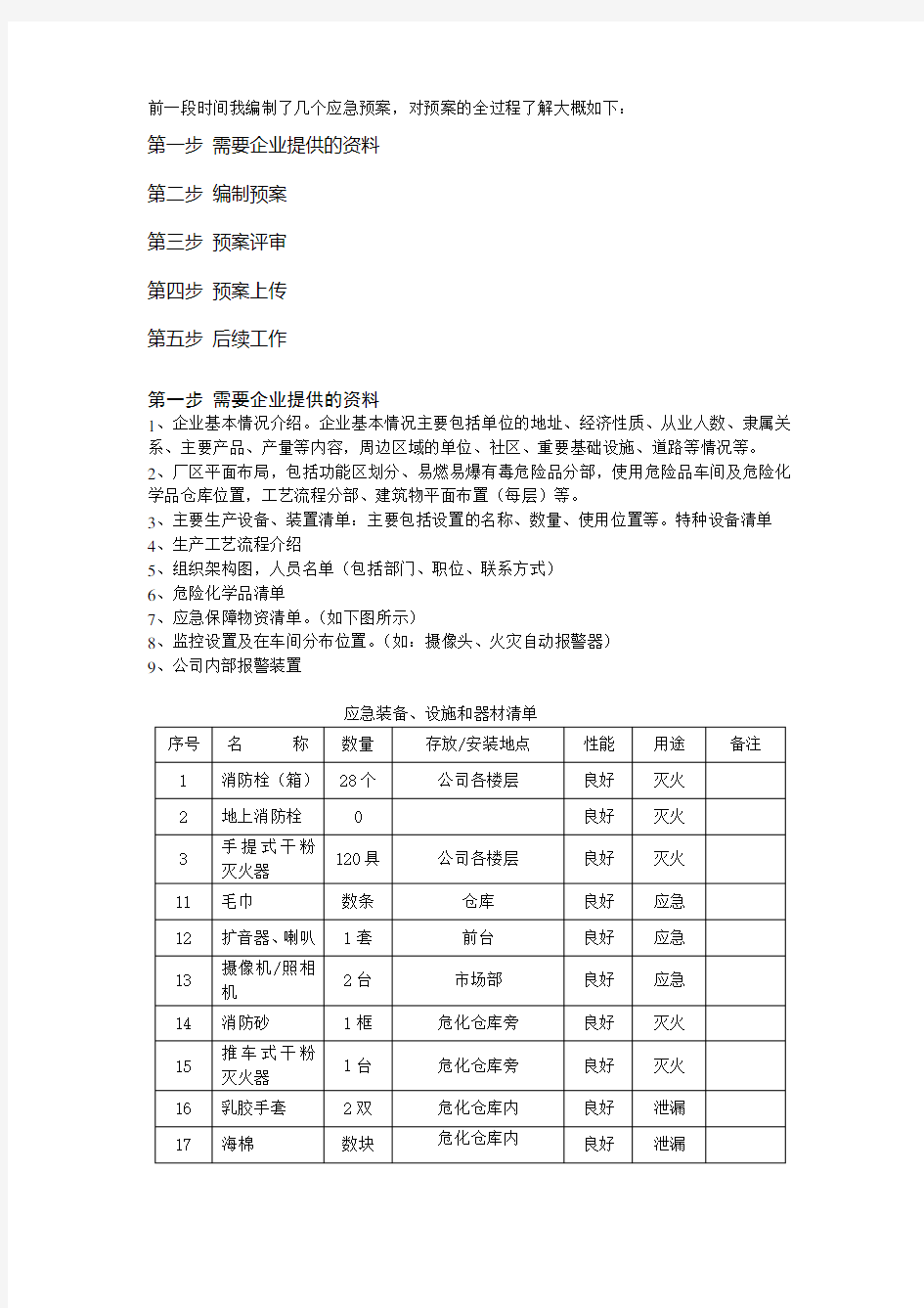 如何编制应急预案