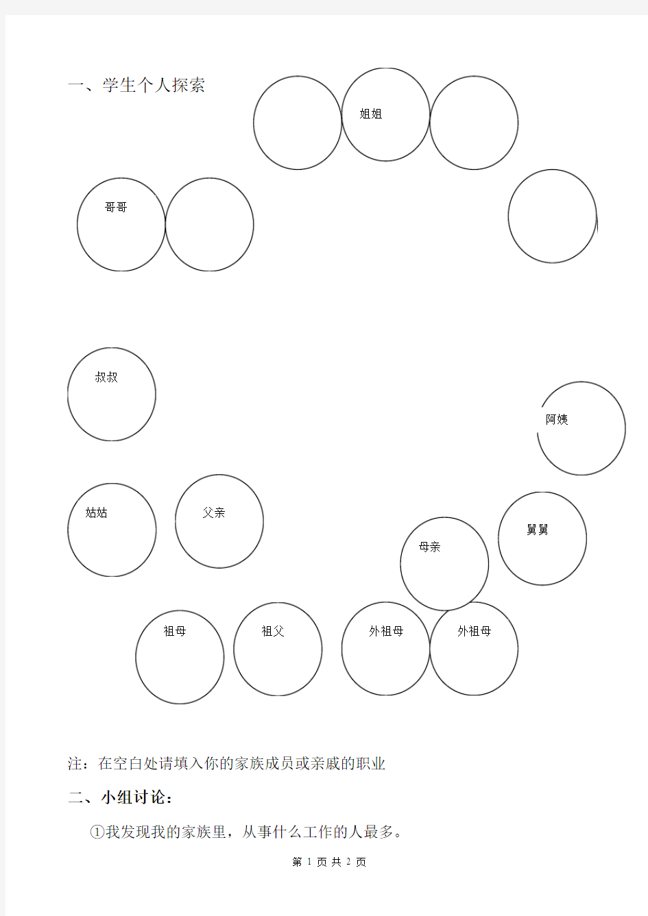 家庭职业树