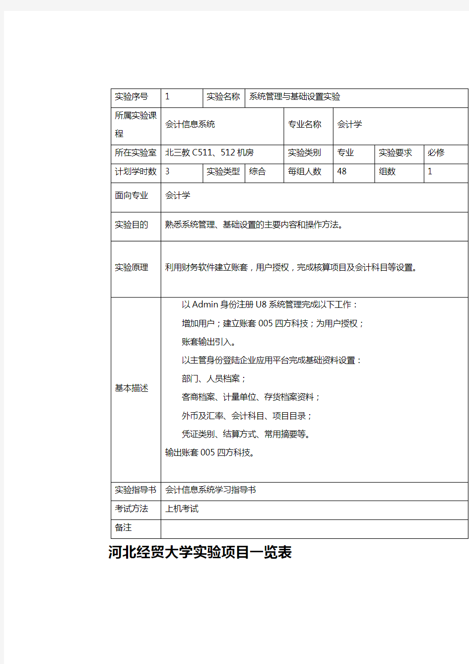 【精编_推荐】实验项目一览表会计信息系统