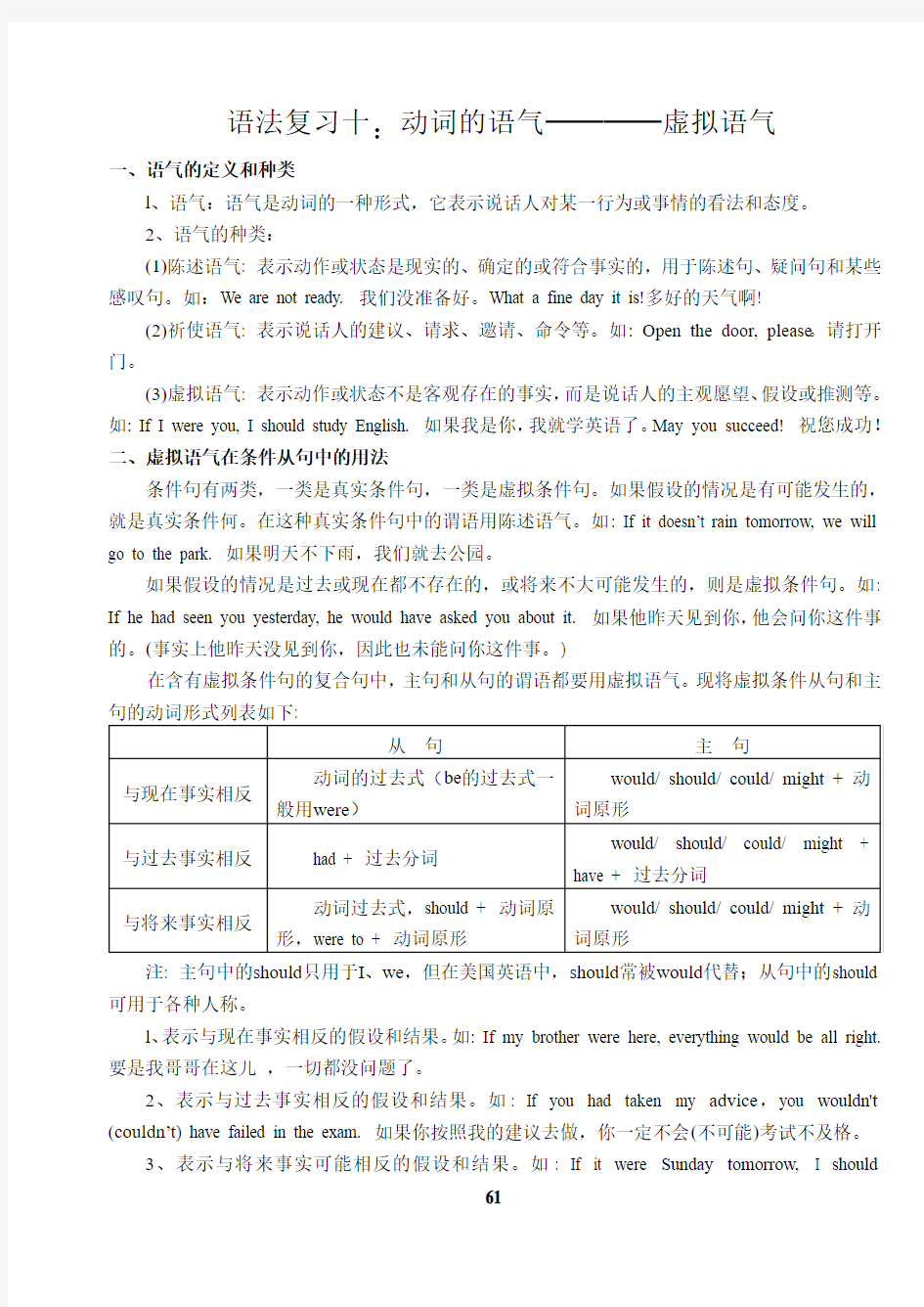 语法复习十：动词的语气——虚拟语气 16开最新版衡水中学自用精品专题复习资料