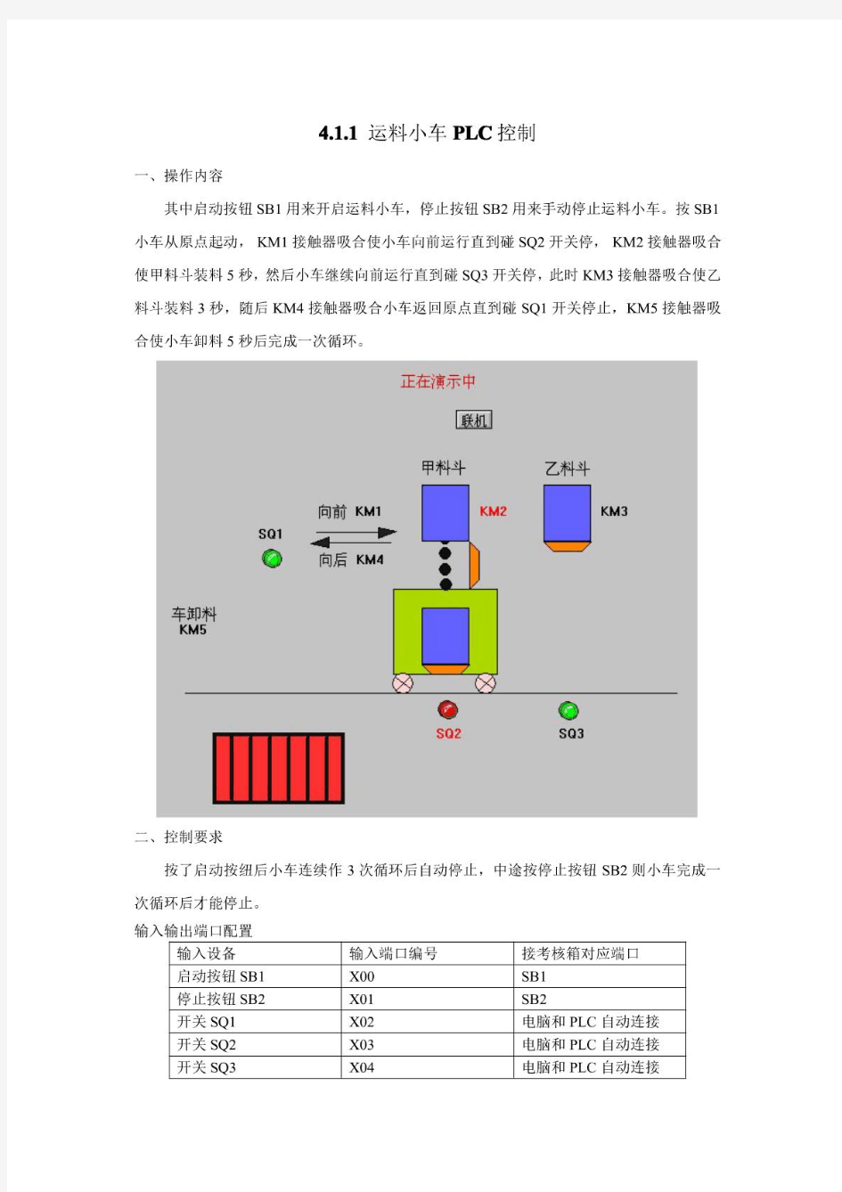 2017年上海市维修电工高级PLC操作题介绍