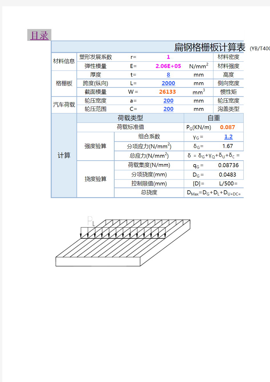 扁钢格栅板计算(T4001.1-2007)