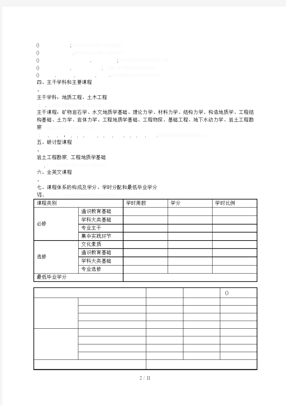 勘查技术与工程专业本科培养方案