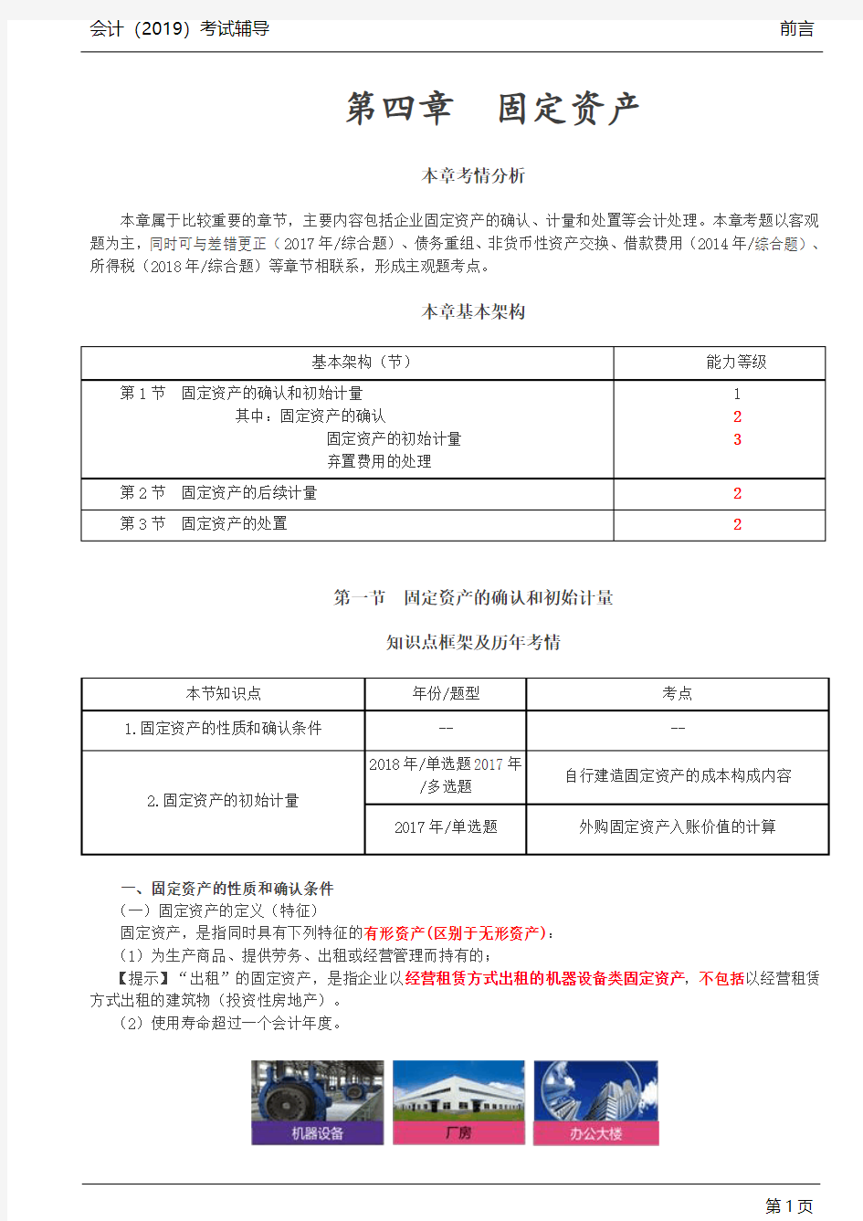 固定资产的确认条件,固定资产的初始计量(1)