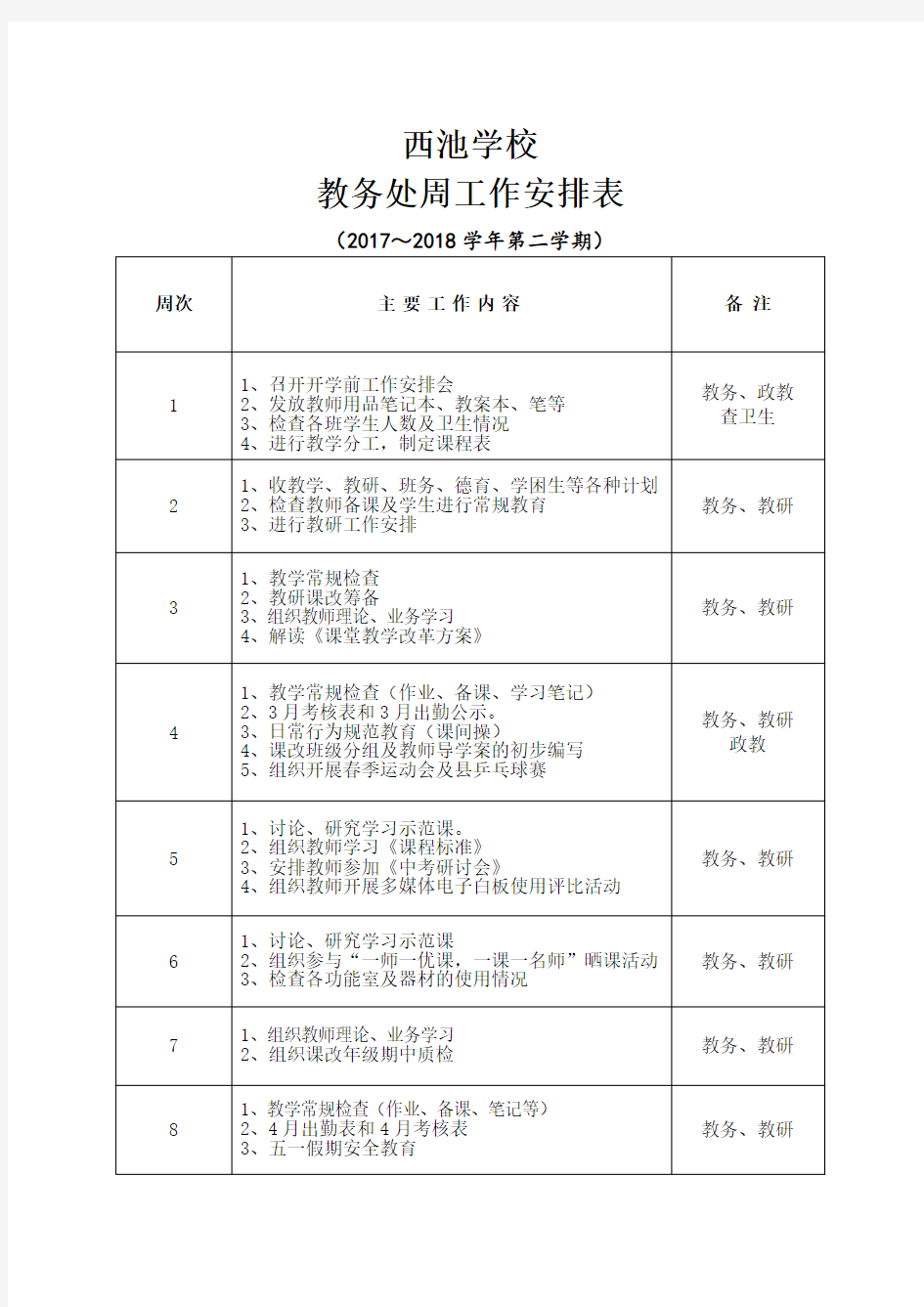 教务处周工作安排表2