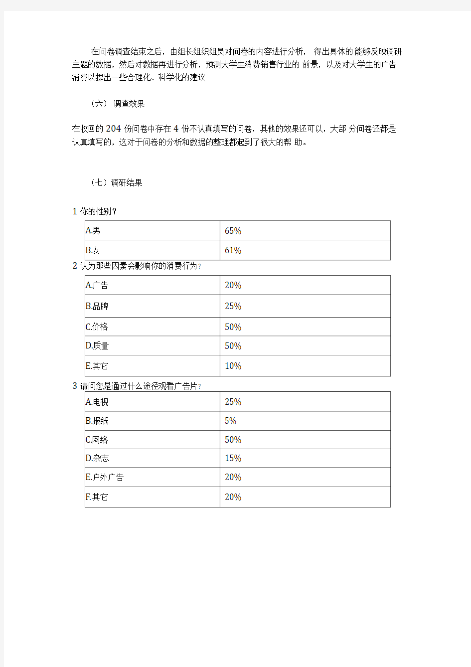 广告对大学生消费行为影响的调研报告