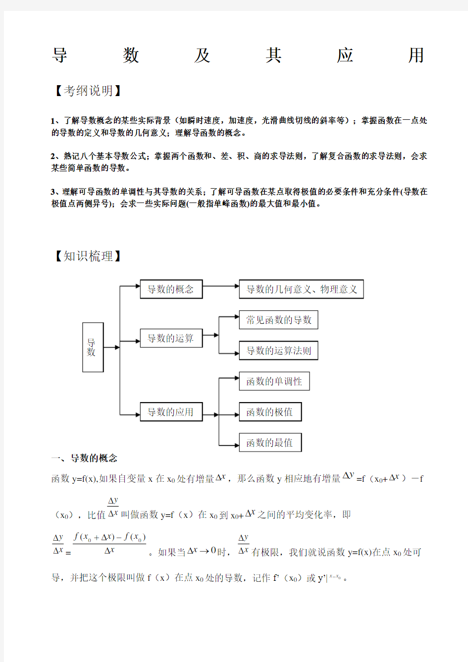 导数知识点总结经典例题及解析近年高考题带答案