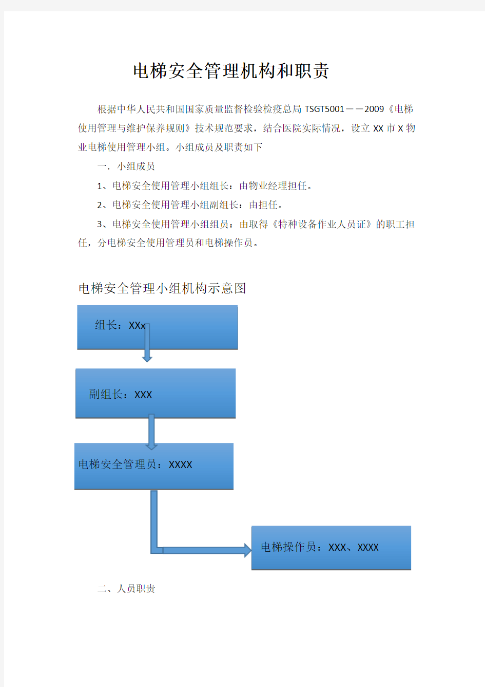 电梯安全管理机构