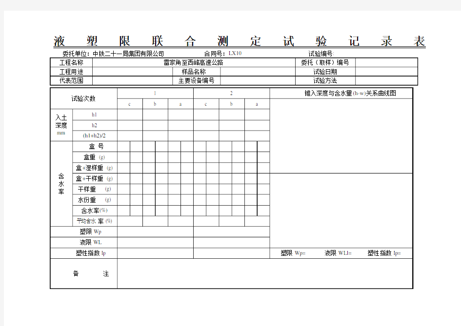 4-液塑限联合测定试验记录表