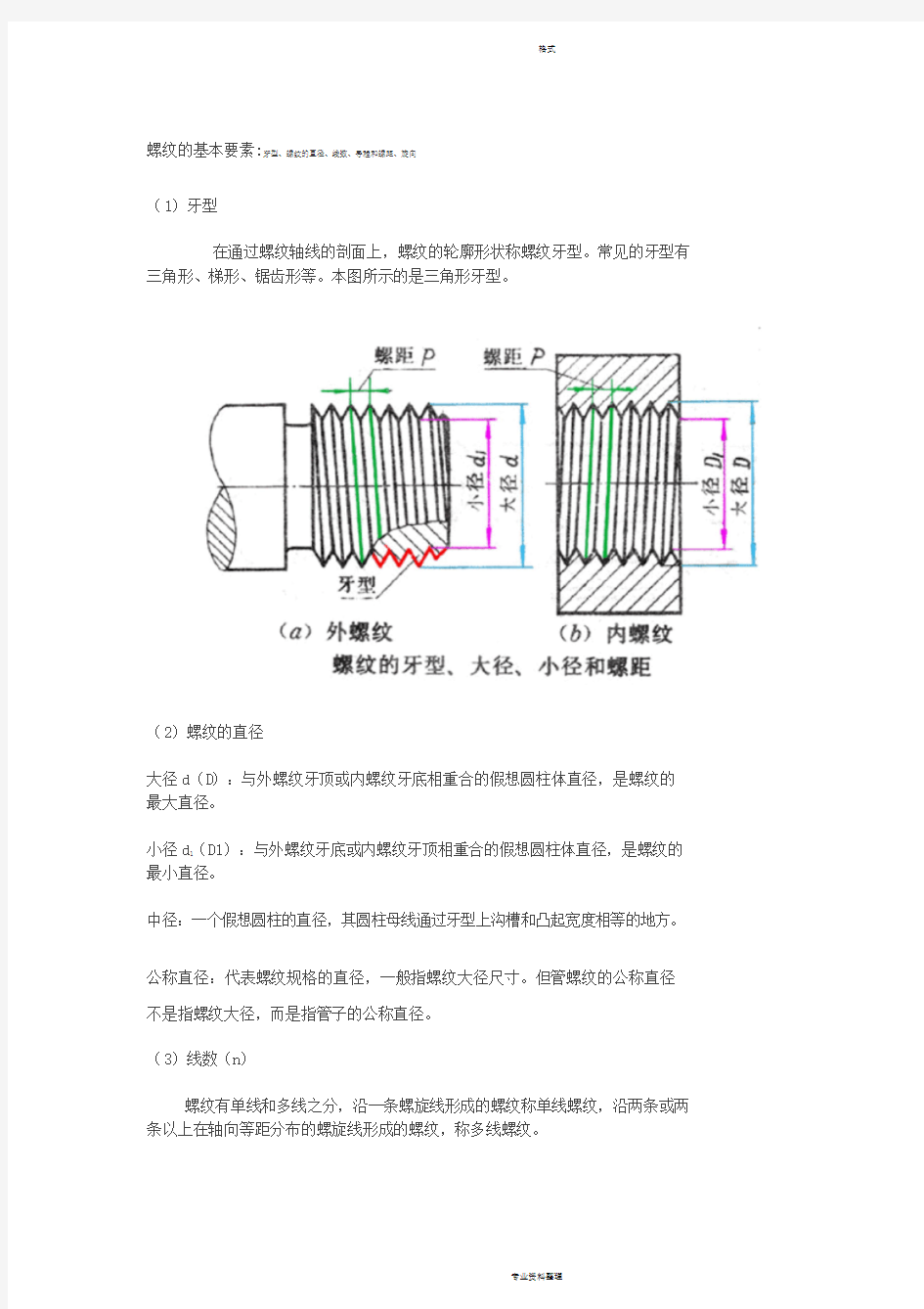 螺纹地基本要素