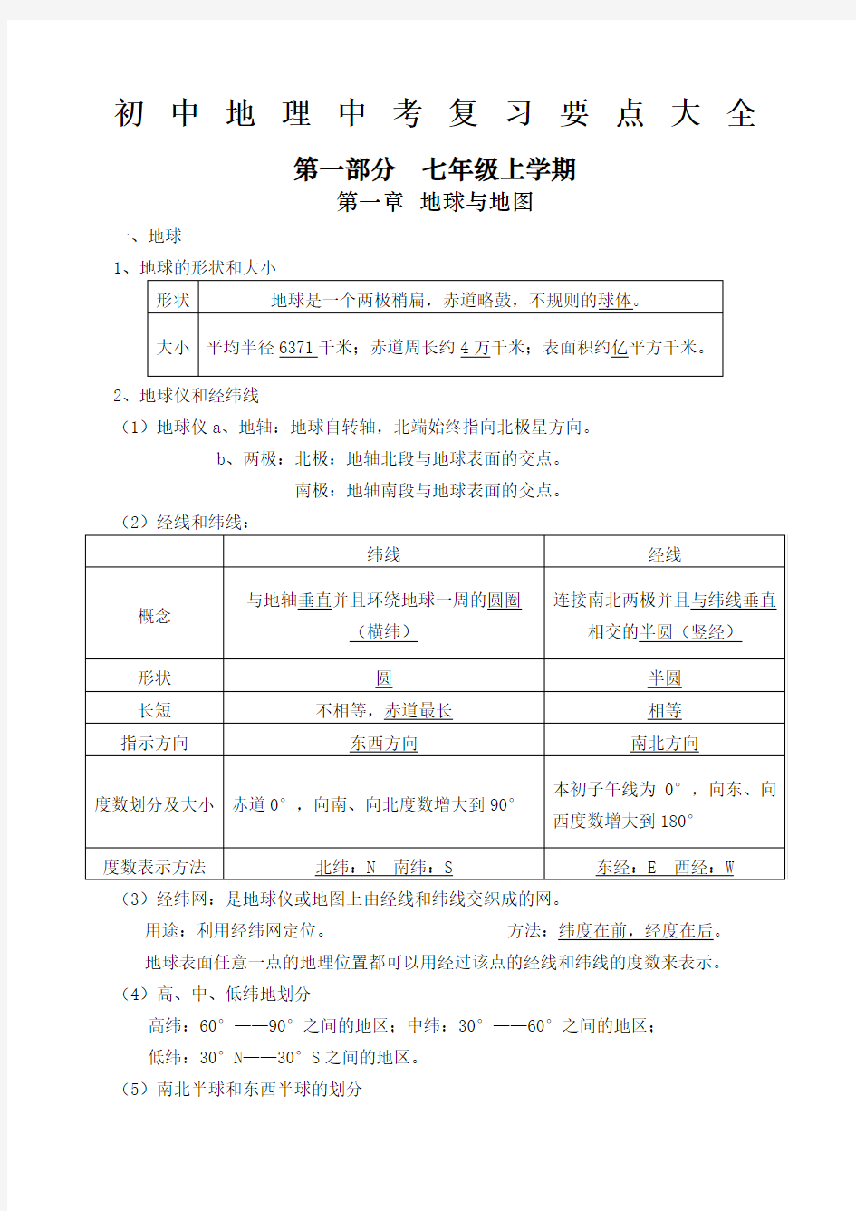 初中地理会考必考知识点汇总完整版