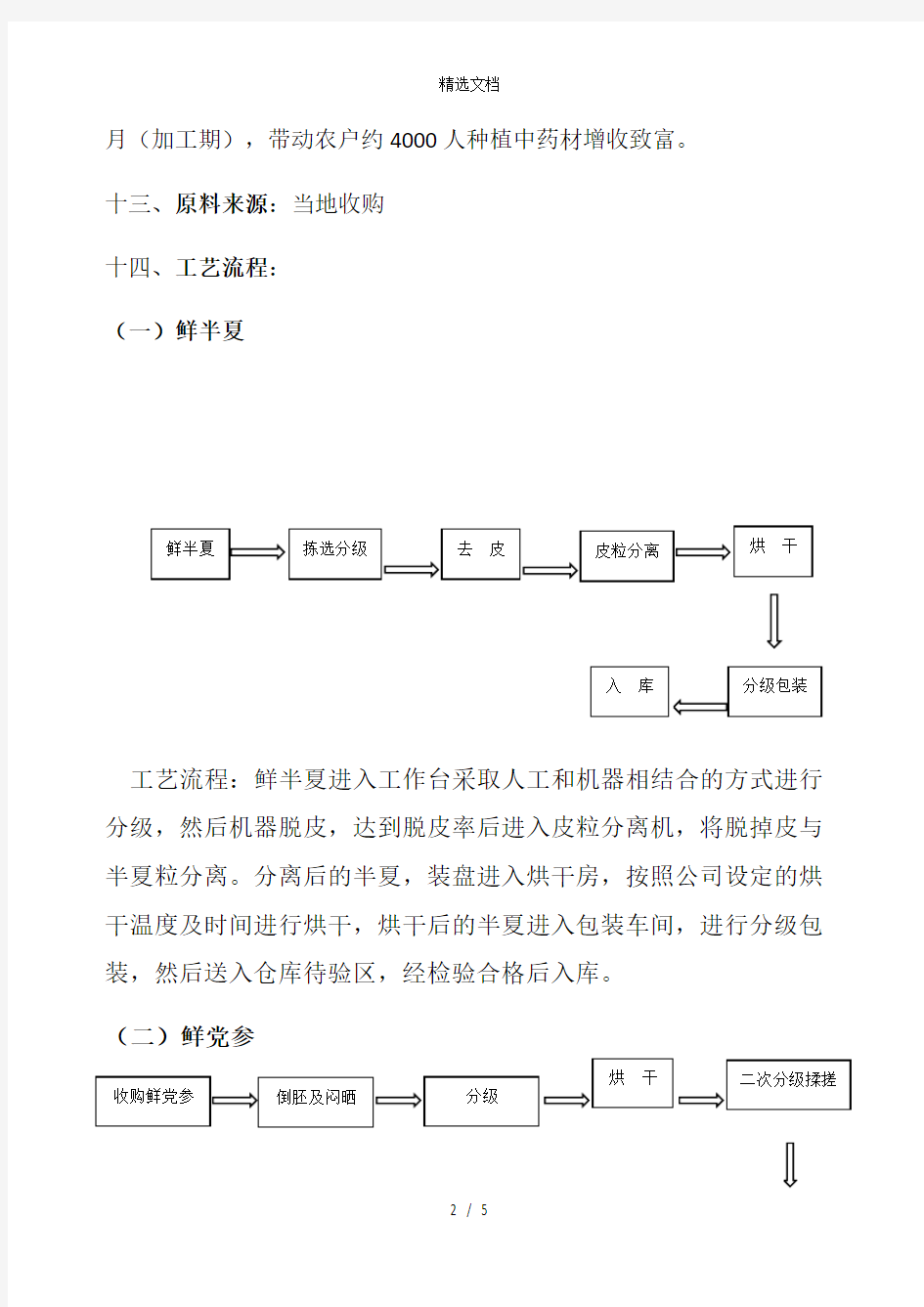 2019年中药材加工项目建议书