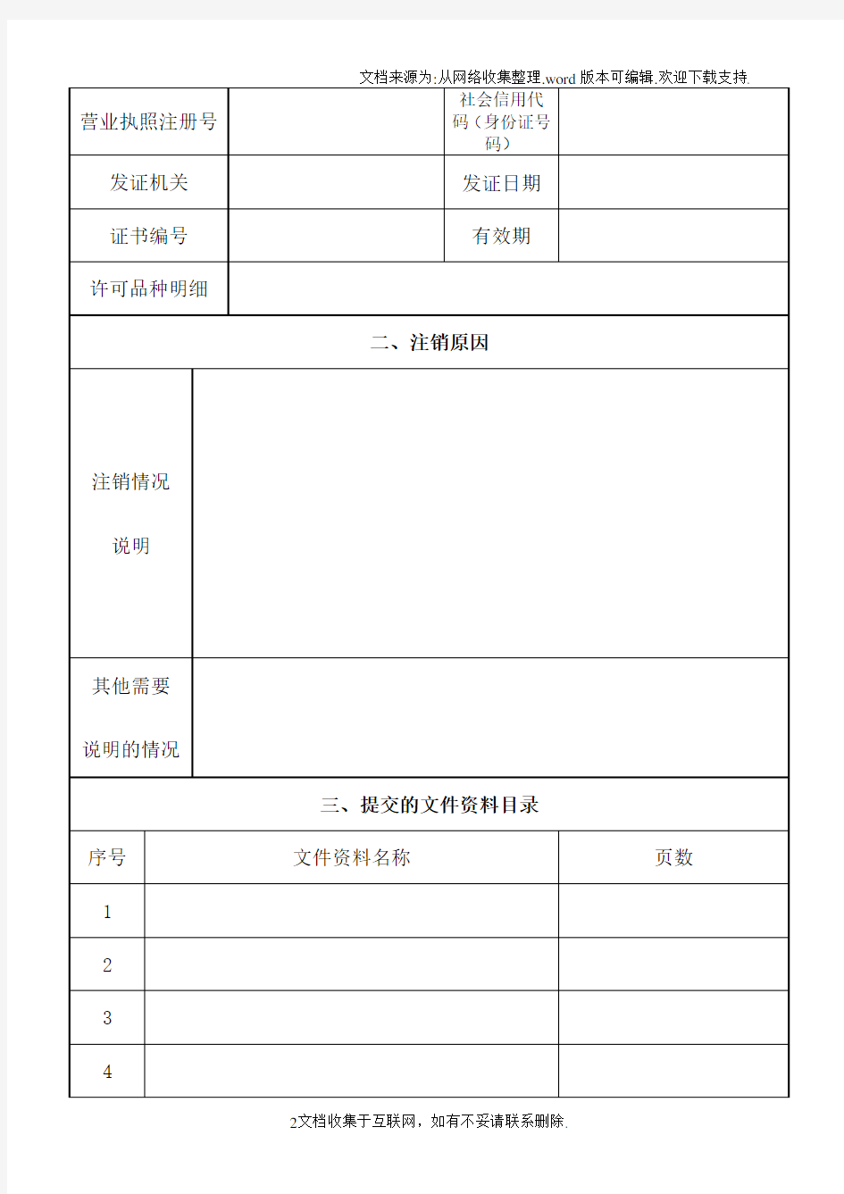 江苏食品生产许可证注销申请书