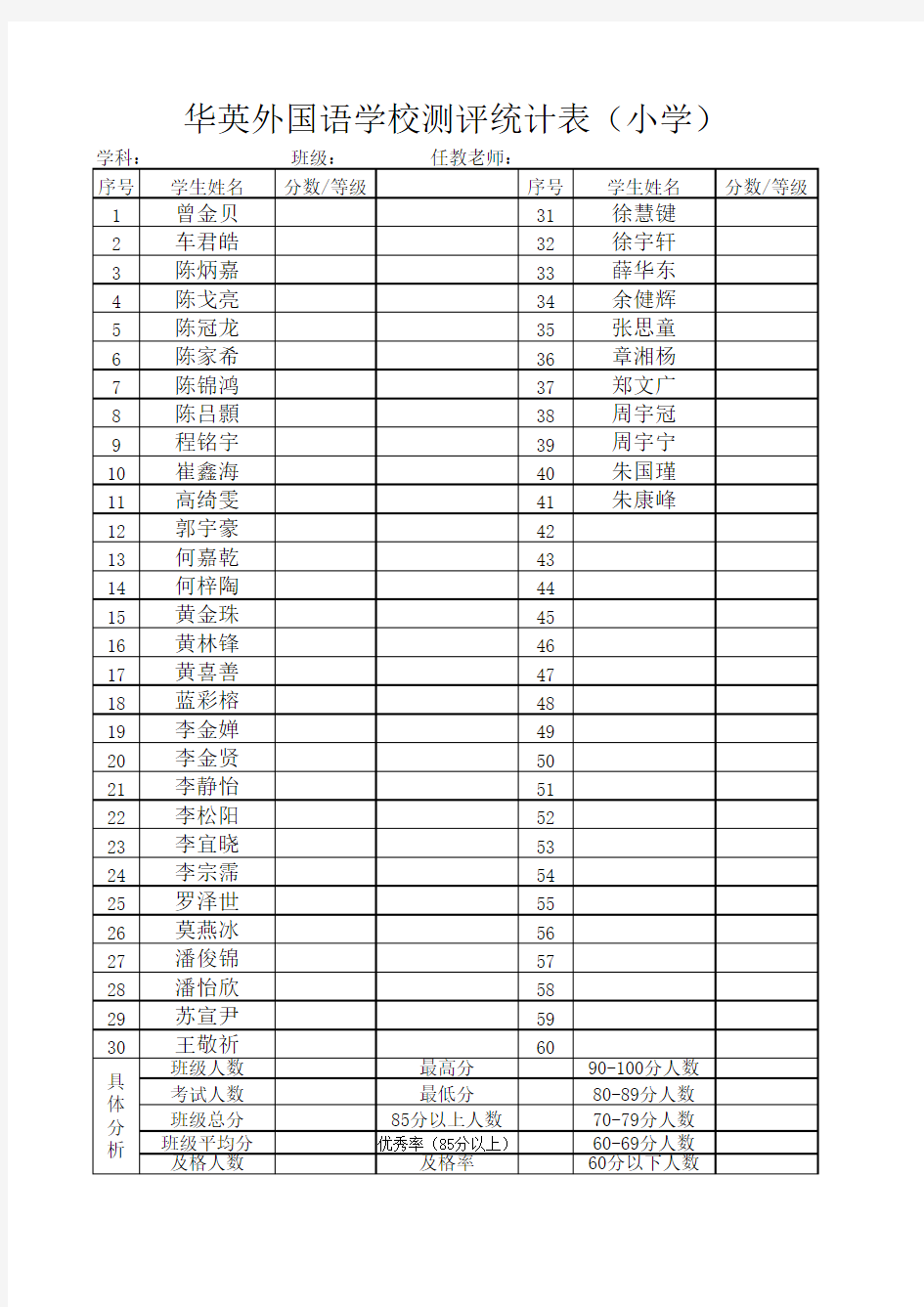 测评登分表(小学)