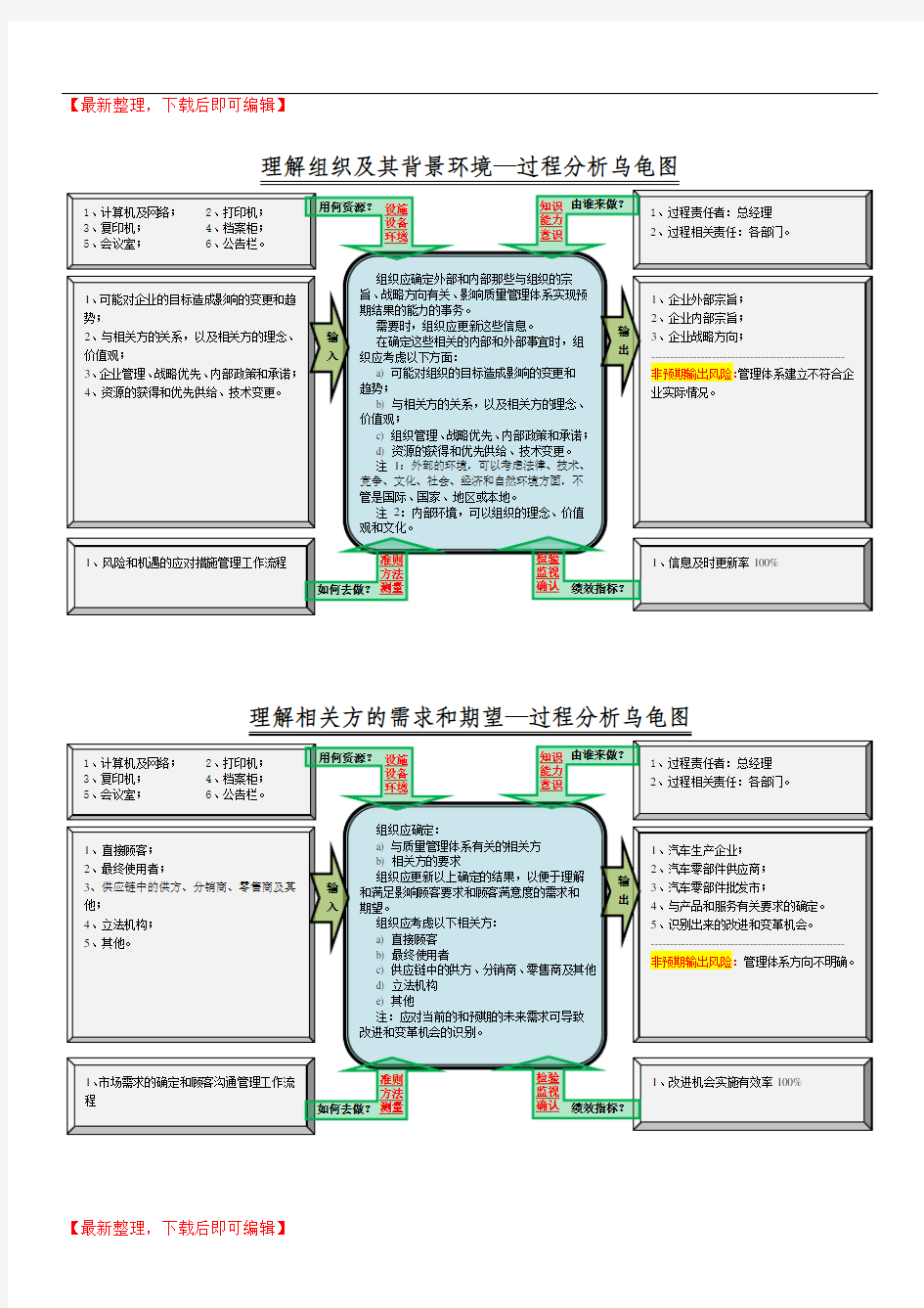 全套乌龟图33个(完整资料).doc