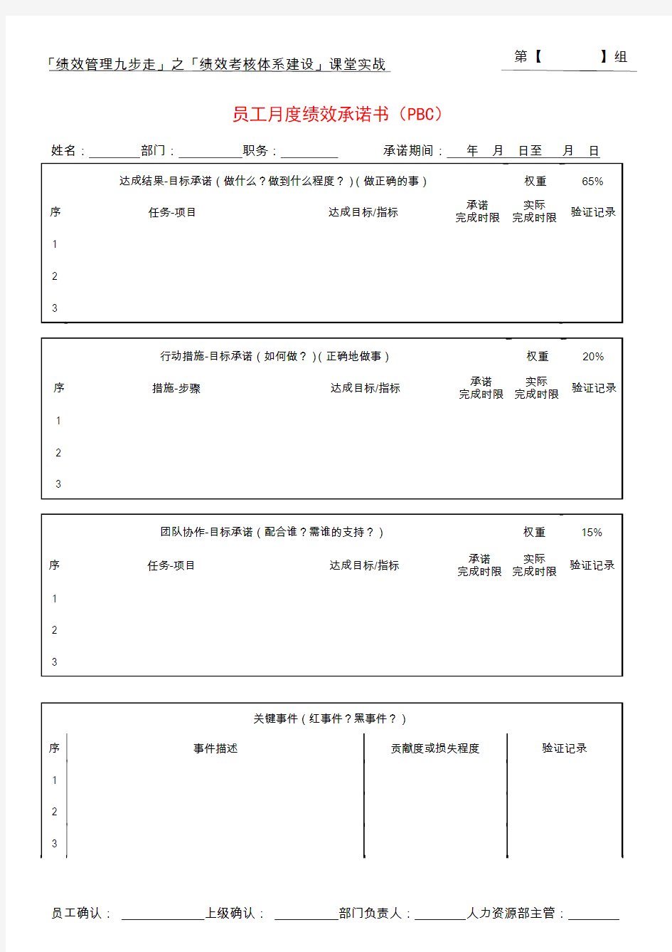 10 员工月度绩效承诺书(PBC)