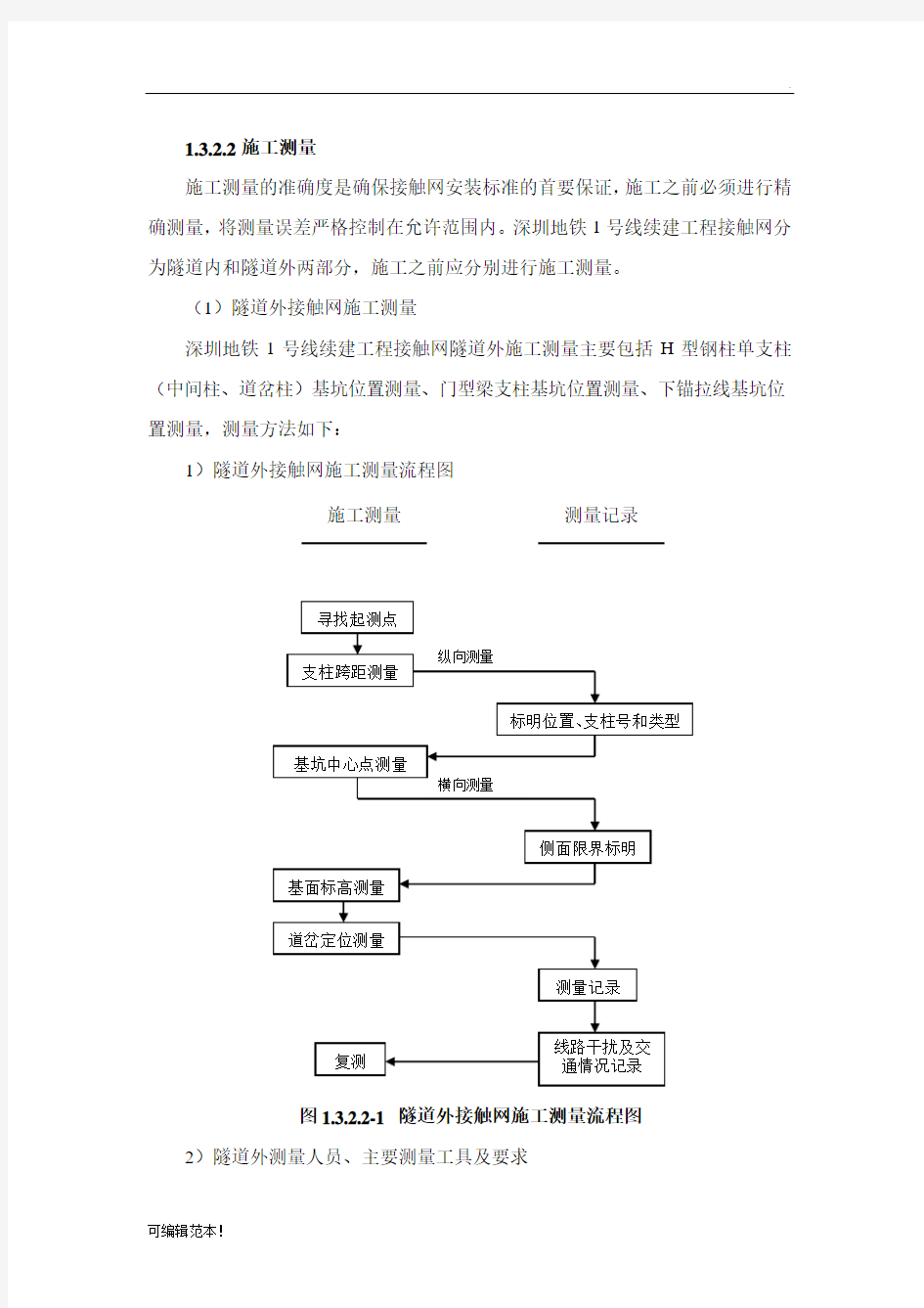 深圳地铁接触网施工方案