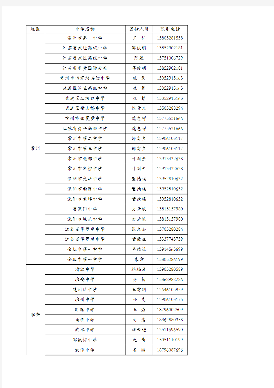 中学通讯录1