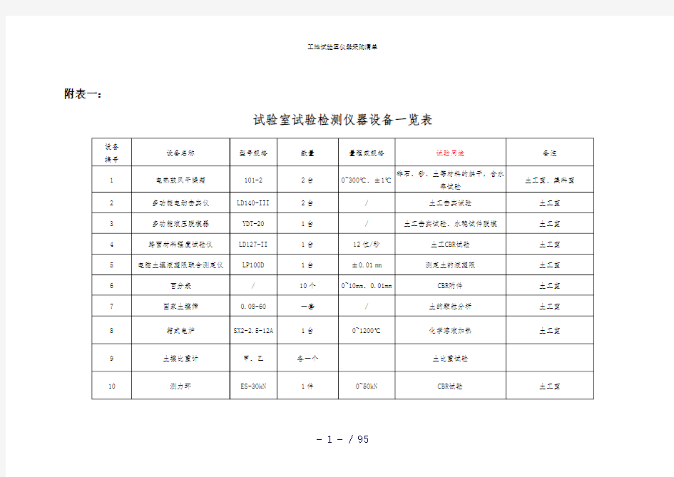 工地试验室仪器采购清单