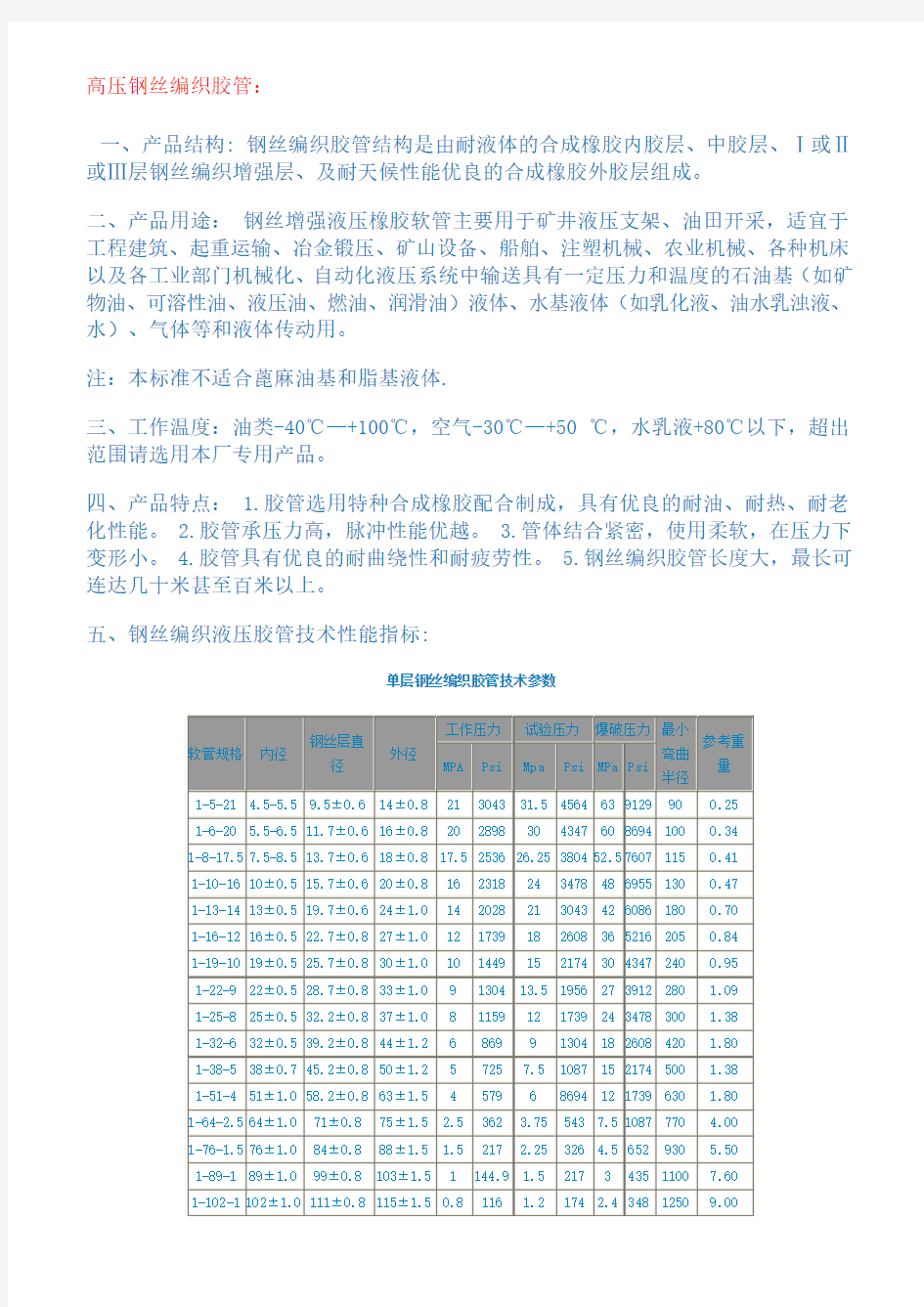 钢丝编织胶管技术参数