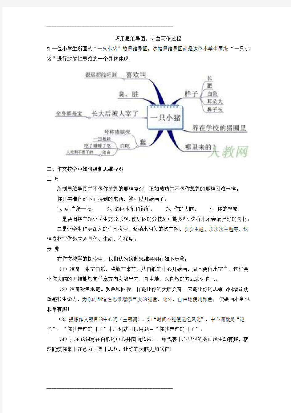 巧用思维导图写作文