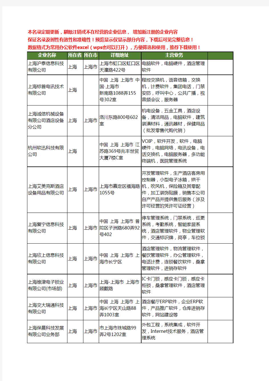 新版上海市酒店软件工商企业公司商家名录名单联系方式大全79家