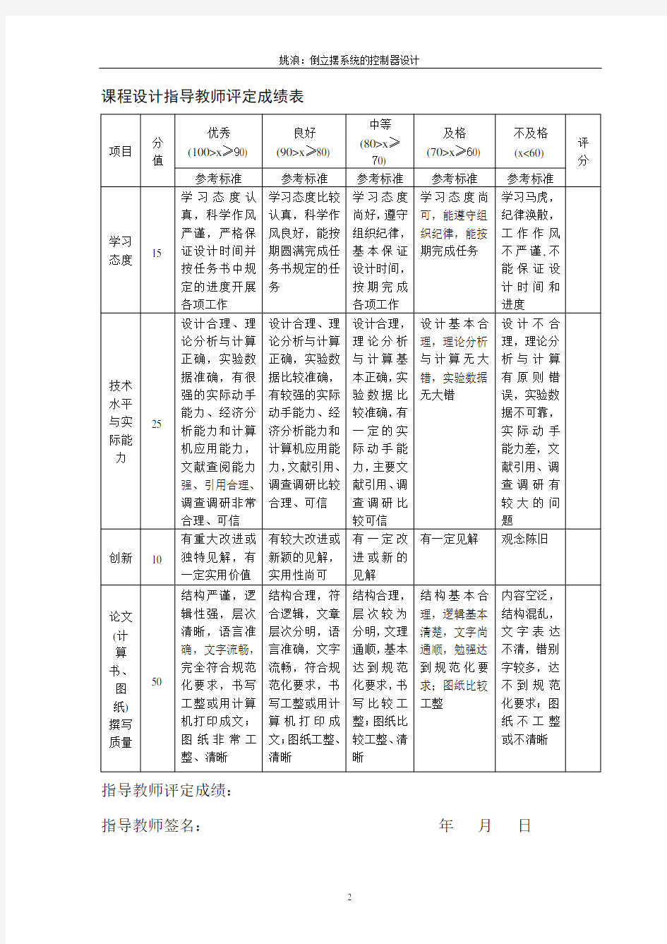 重庆大学自动控制原理课程设计——倒立摆系统的控制器设计.(DOC)