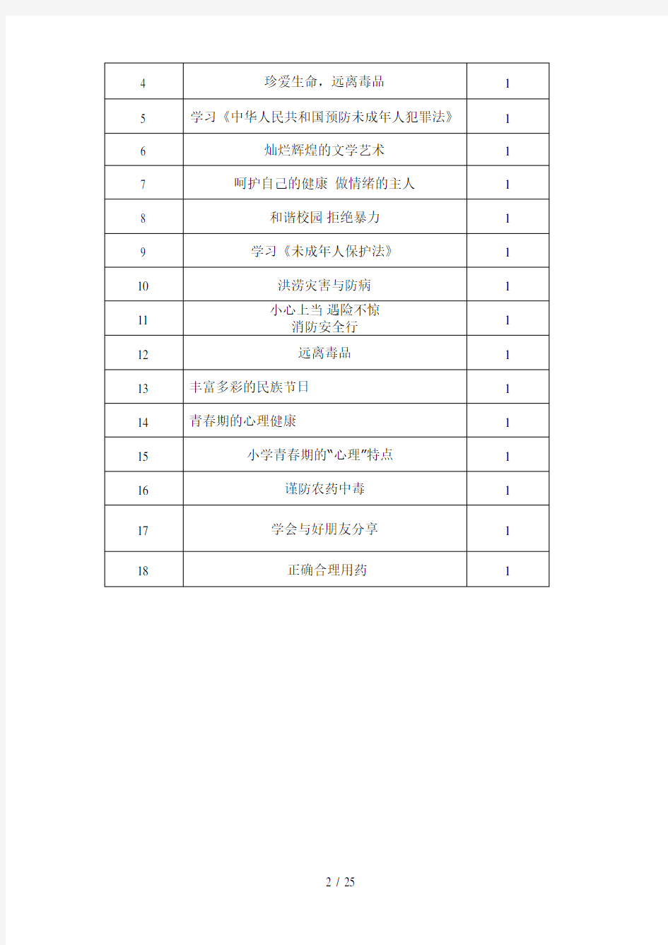 六年级下册地方课程教学计划及教案