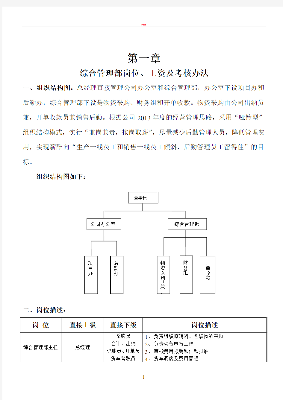 综合部门考核办法