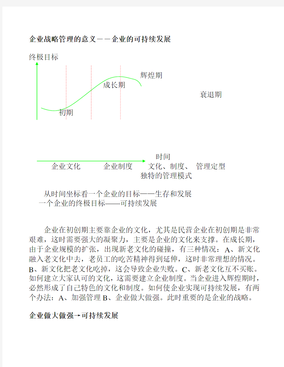 企业战略管理的基本知识